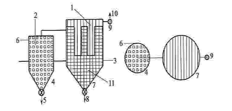 2---20区,旋风分离器内部;11----21区,过滤器内部;1---22区,过滤器