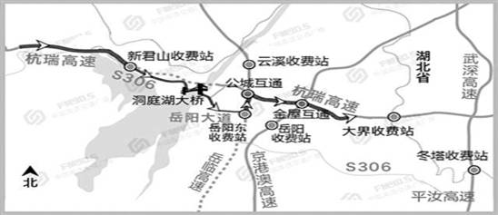 首页 两型社会 工作动态 由于大岳高速洞庭湖大桥将于明年年底建成