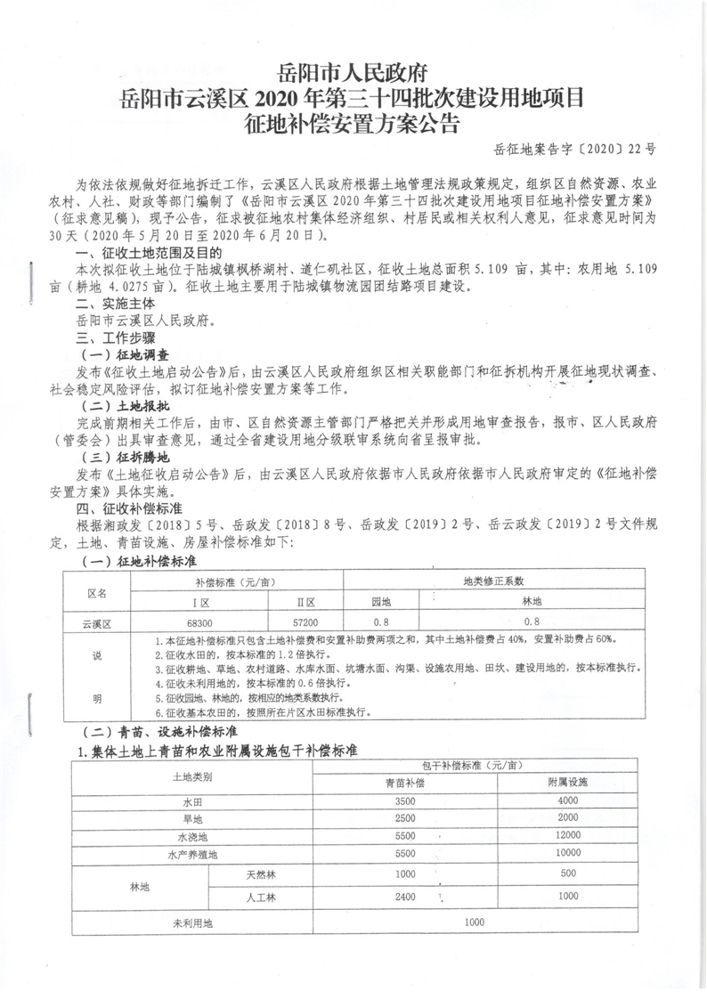 2020年岳阳市云溪区gdp_岳阳市云溪区(2)