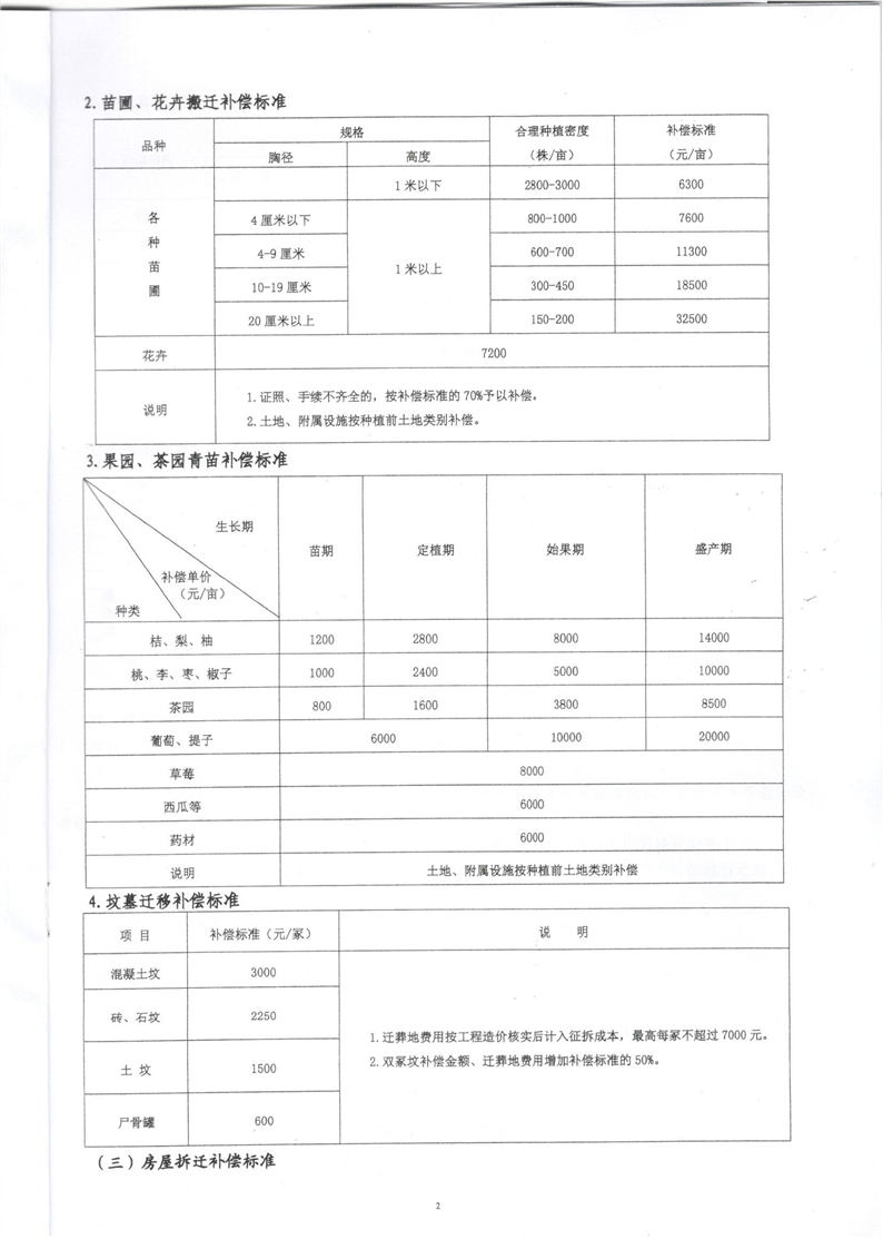 2020年岳阳市云溪区gdp_岳阳市云溪区