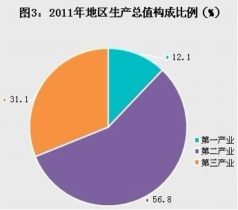 岳阳县gdp_岳阳县一中图片(2)