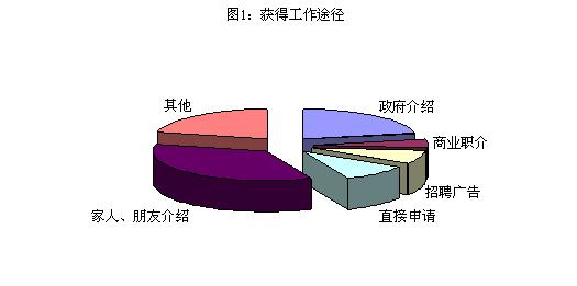 湖南省户籍人口2020年总人数_湖南省老年人口大省(2)