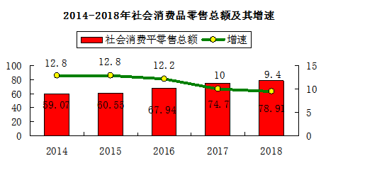 临湘市gdp_湖南省临湘市房子图片