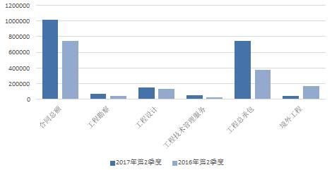 2020湖南各市第二季_《2020年第二季度中国城市活力研究报告》发布长沙“夜生活指数”...(2)