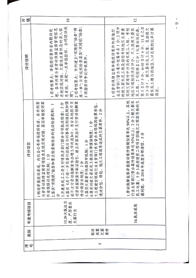 湘人口发 2018 34_612428在2018-12-07 12:34:33上传, 素材尺寸/像素为-高清品质 矢量.