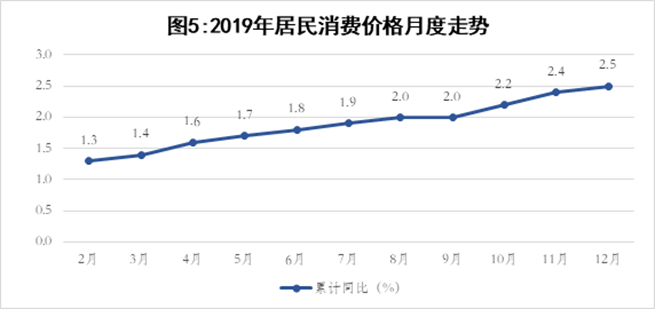 岳阳市2019年经济总量_岳阳市站前小学2020年