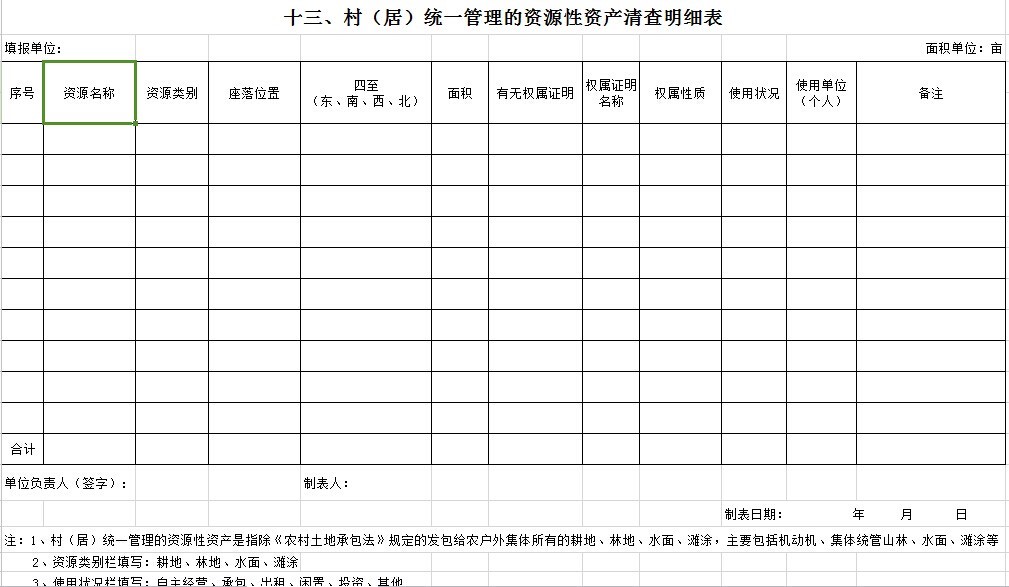 村集体经济资产总量是指_资产负债表