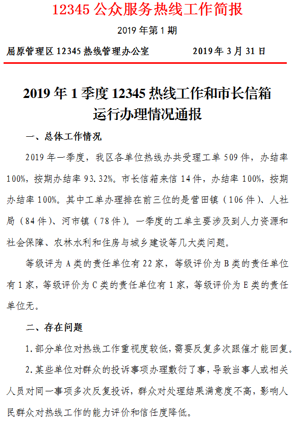 屈原管理区人口普查造假_屈原管理区王玉