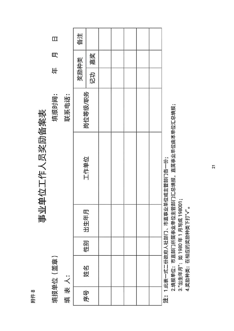 2021年岳阳市区人口_限跌令也无法阻止房价下跌(3)