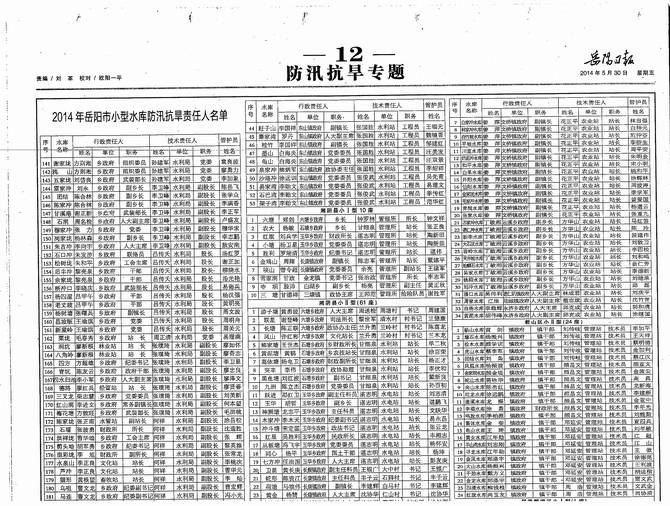 流动人口以分类管理为原则_流动人口管理宣传展板(2)