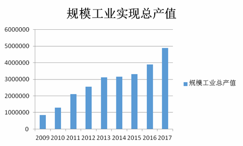 2020平江县全年GDP_平江县2020规划图