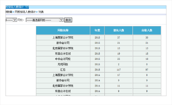 人口查询系统_人口普查图片(2)