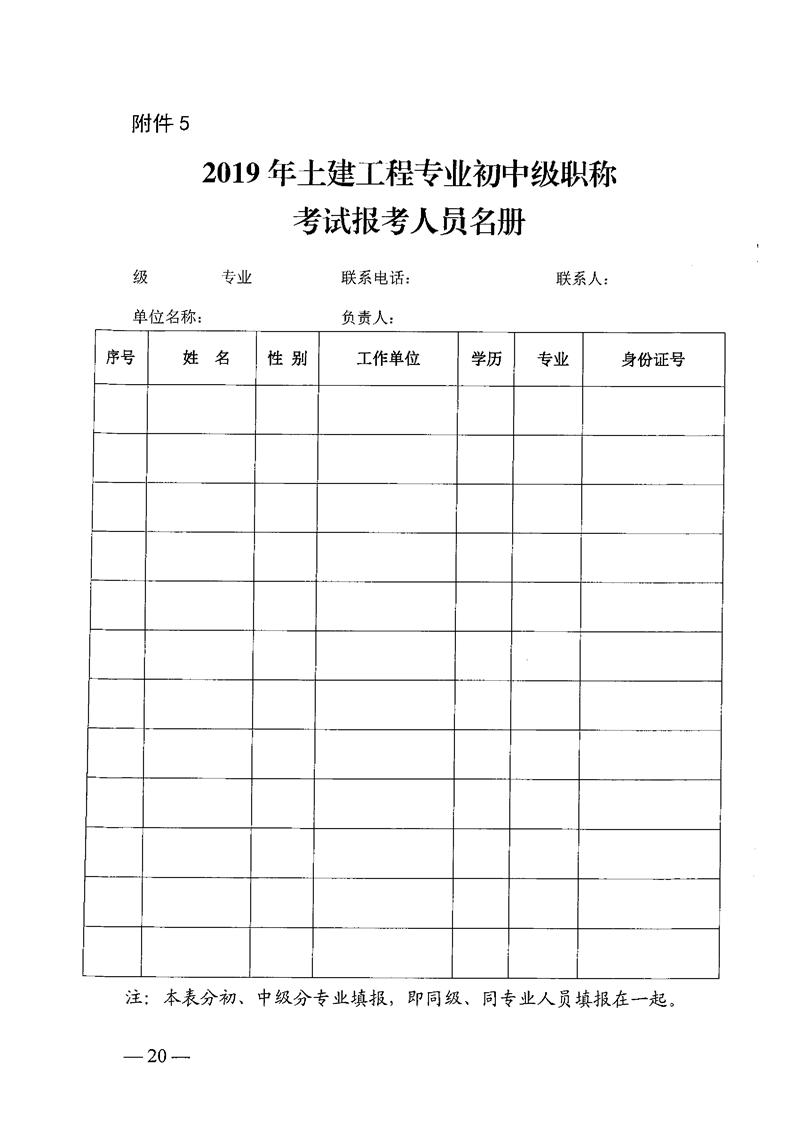 关于2019年土建工程专业初中级职称和高级职称专业考试有关问题的通知