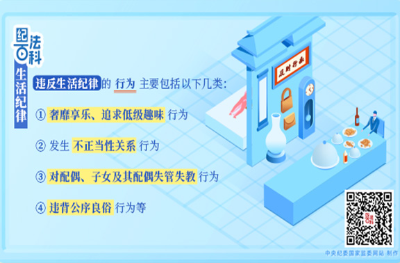 纪法百科丨生活纪律