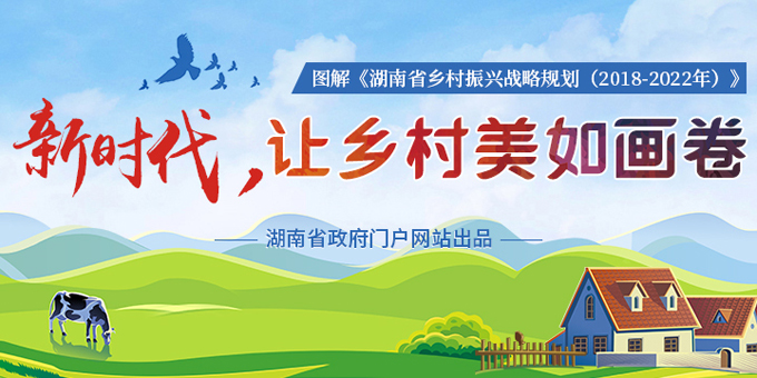 图解：《湖南省乡村振兴战略规划（2018—2022年）》