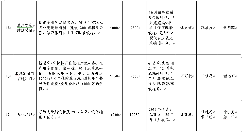 20160530171326.jHYNICiQpfBT.png