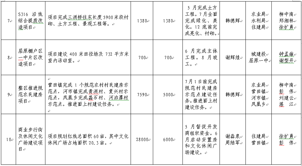 20160530171323.yKRPhJW7aZre.png