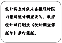 流程图: 可选过程: 统计调查对象未在报送时限内报送统计调查表的,政府统计部门制发《统计调查催报单》进行催报。