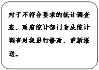 流程图: 可选过程: 对于不符合要求的统计调查表,政府统计部门责成统计调查对象进行修改,重新报送。