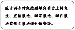 流程图: 可选过程: 统计调查对象按照规定通过上网直报、直接报送、邮寄报送、邮件报送等形式报送统计调查表。
